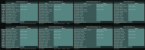 sam 5.0 best in slot|Samurai DPS Gear and Best in Slot — Dawntrail 7.2 .